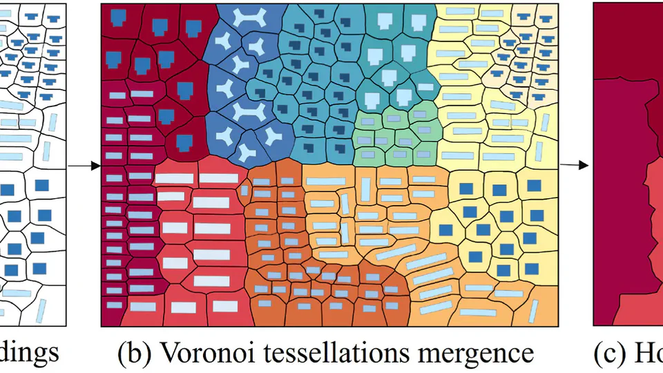 Is 3D building morphology really related to land surface temperature? Insights from a new homogeneous unit
