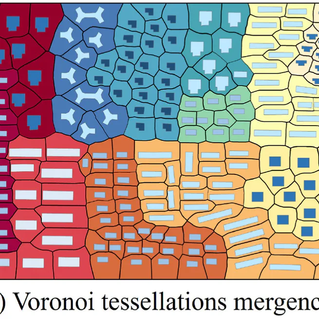 Is 3D building morphology really related to land surface temperature? Insights from a new homogeneous unit