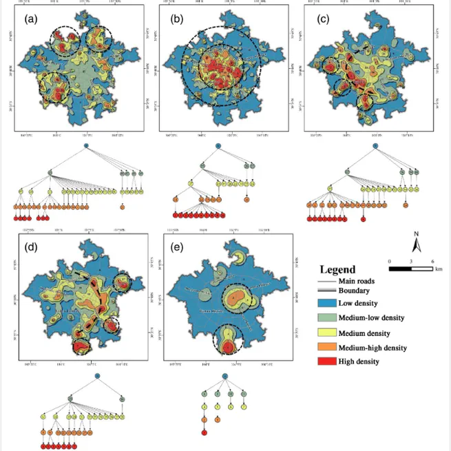 A new hierarchical analysis framework of building heights: Towards a more intuitive understanding of 3D urban structure